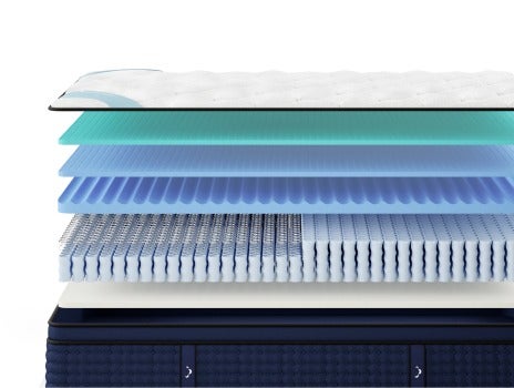 The DreamCloud Premier Hybrid Mattress